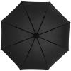 Stark 23" windproof auto open umbrella