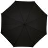 Stark 23" windproof auto open umbrella