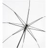 Alina 23" auto open recycled PET umbrella