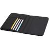 Ross GRS RPET RFID passport holder