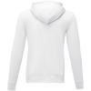 Theron men’s full zip hoodie