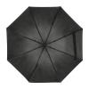 Telescope collapsible umbrella