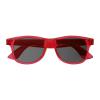 RPET sunglasses