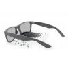 GRS recycled PC plastic sunglasses