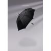 AWARE™ 27' Hurricane storm umbrella
