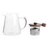 Tea set
