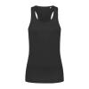 Sports Women's Top