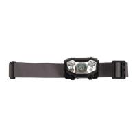 MINO headlamp